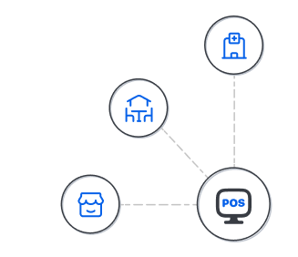 Payment Collections